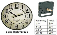 Quartz Clock Movement