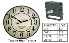 Quartz Clock Movement