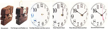 Qartz Clock Movement