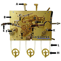 Kieninger Clock Parts KSU front diagram