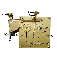 Kieninger Clock Parts SKS front diagram