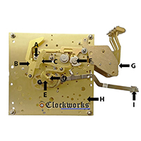 Kieninger Clock Parts SKS front diagram