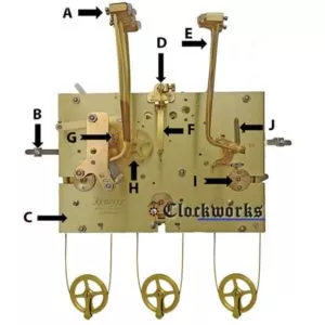 Kieninger_KSU_Movement_Parts_-_Back_Diagram-Kien-K_PRTS_Back.jpg from