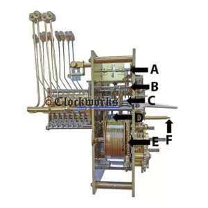 Kieninger_KSU_Movement_Parts_-_Side_Diagram-Kien-K_PRTS_Side.jpg from