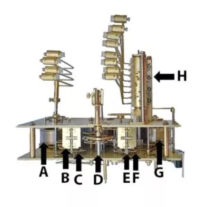 Kieninger_KSU_Movement_Parts_-_Top_Diagram-Kien-K_PRTS_Top.jpg from