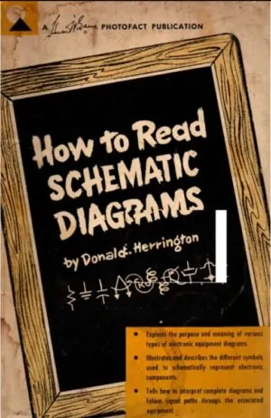 Cover of the vintage book “How to Read Schematic Diagrams” showing illustrated frame design and instructional subtitle.