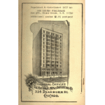 1879 and 1894 The National Mfg and Importing Co Illustrated Catalogue_2 from
