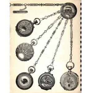 American Pocket Watch 1980 Price Indicator Identification and Price Guide by Roy Ehrhardt_2 from