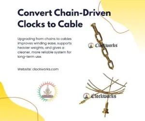 convert chain driven clock to cable guide by Clockworks showing clock chain and cable conversion parts