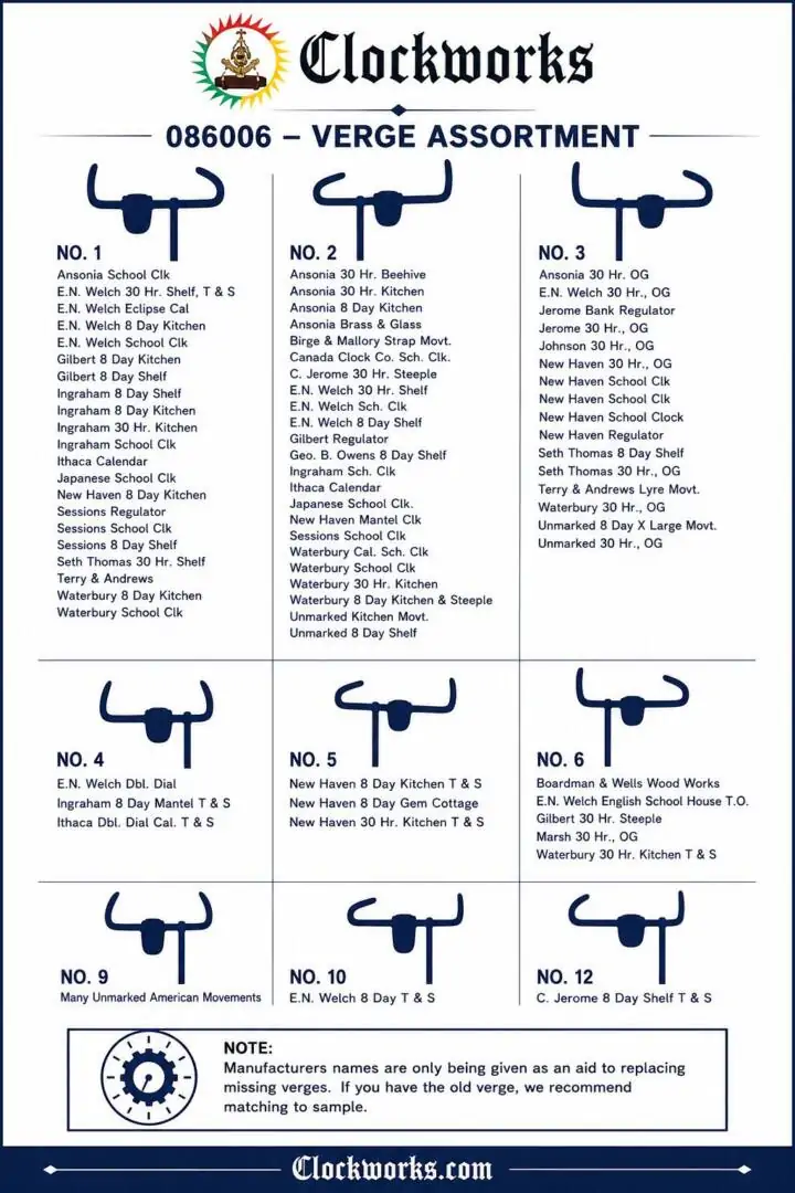 Clockworks 086006 Verge Assortment Guide